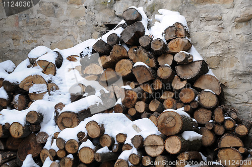 Image of Stack of Firewood