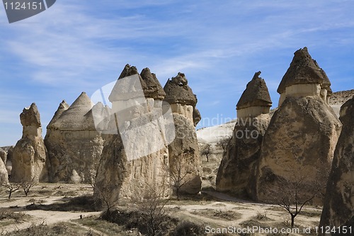 Image of Cappadocia, Turkey