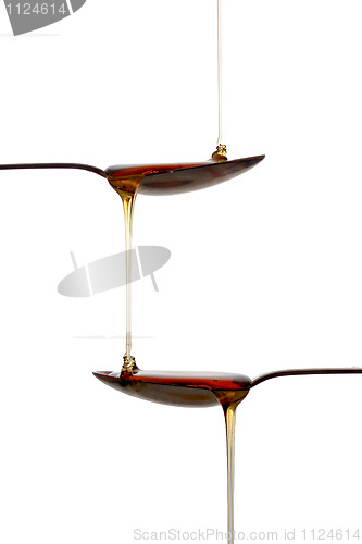 Image of Spoons with syrup