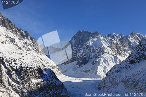 Image of The Mer de Glace