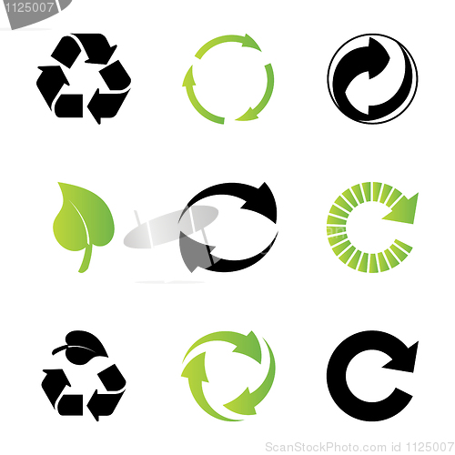 Image of environmental / recycling icons