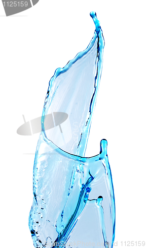 Image of blue water splash