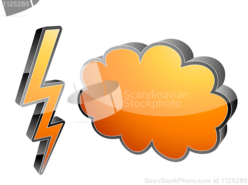 Image of weather icons