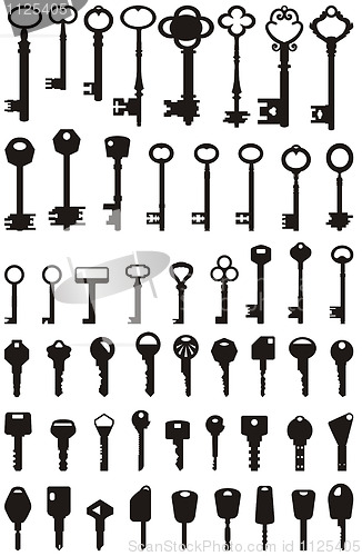 Image of Keys collection