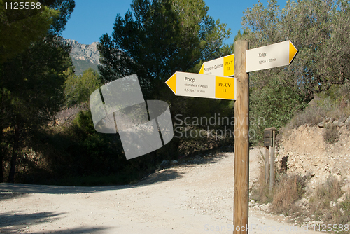 Image of Hiking signpost