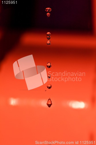 Image of droplets