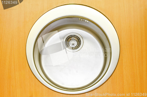 Image of Sink