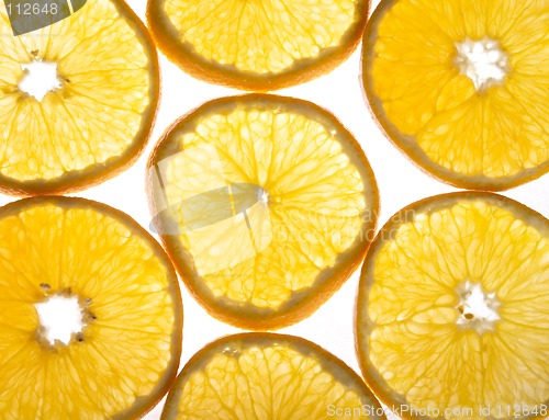 Image of Orange Texture