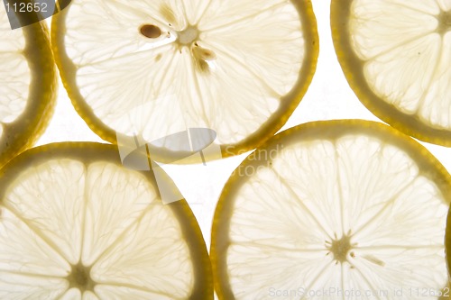 Image of Lemon Texture