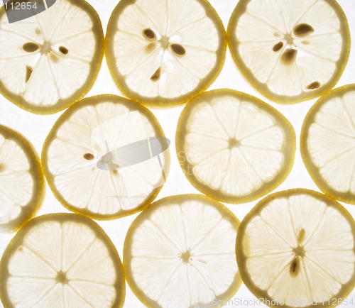 Image of Lemon Texture