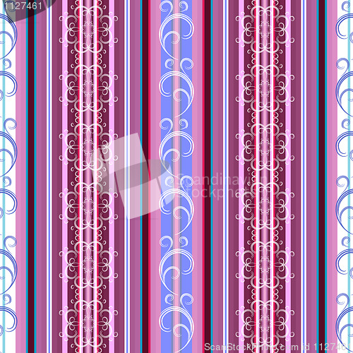 Image of Repeating striped pattern