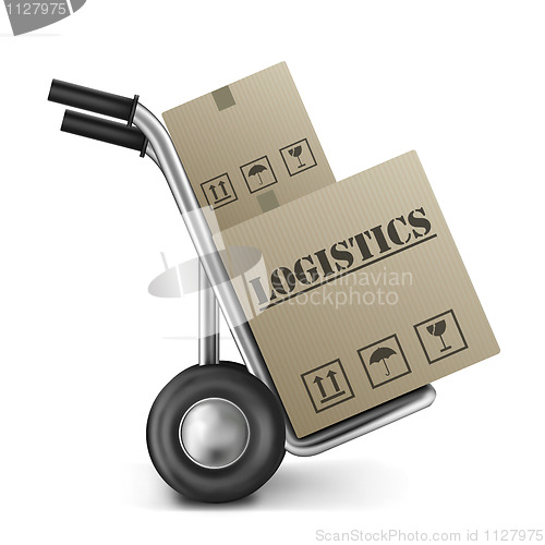 Image of logistics cardboard box hand truck