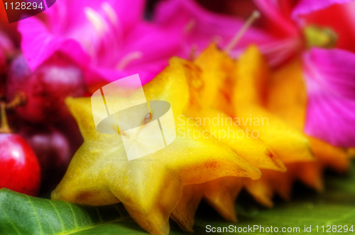 Image of starfruit