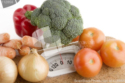 Image of Weight Loss