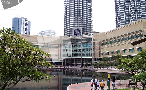 Image of Suria KLCC Shopping Centre,KL