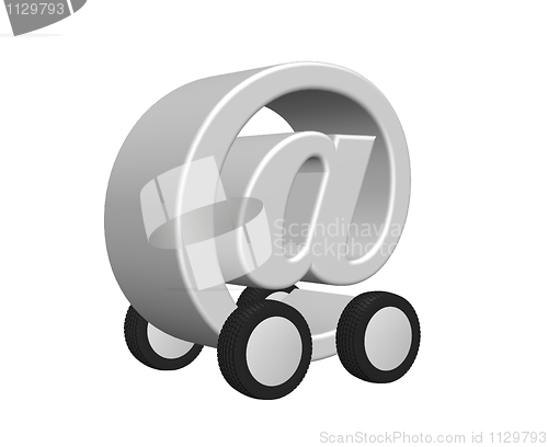 Image of email on wheels