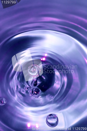 Image of Splashing water