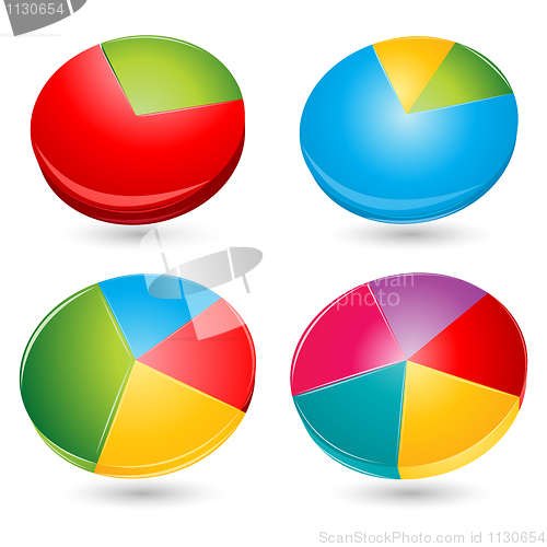 Image of pie chart