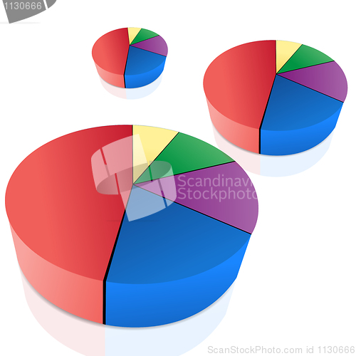 Image of pie chart