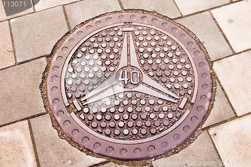 Image of Manhole