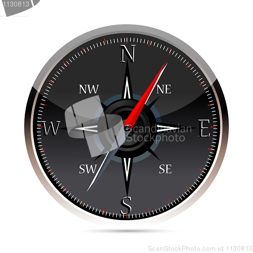 Image of illustration of compass