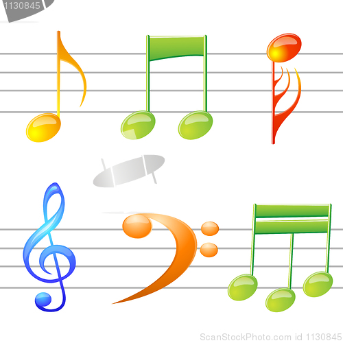 Image of music texts