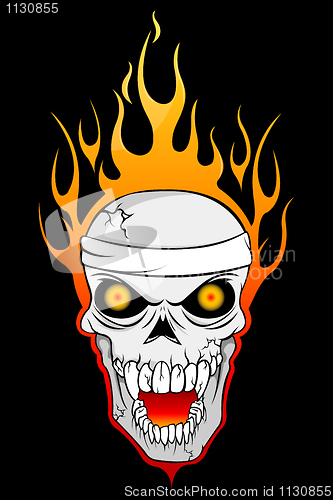 Image of burning skull