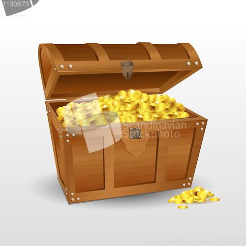Image of treasure chest with coins