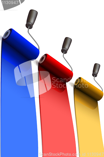 Image of paint rollers