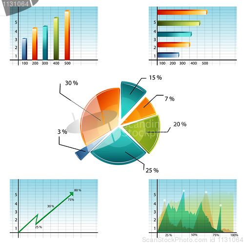 Image of business graphs
