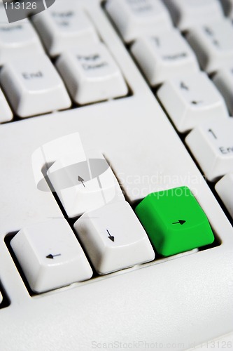 Image of Arrow Keys Right Green