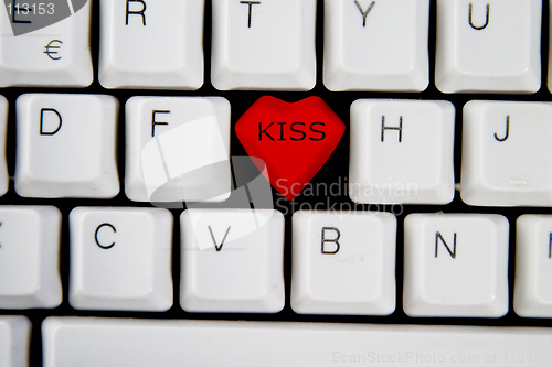 Image of Kiss Key