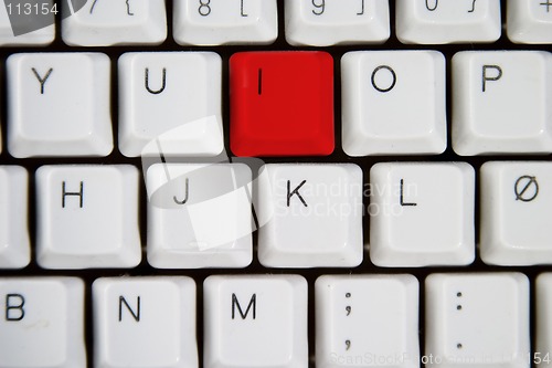 Image of Computer Keyboard Letter I