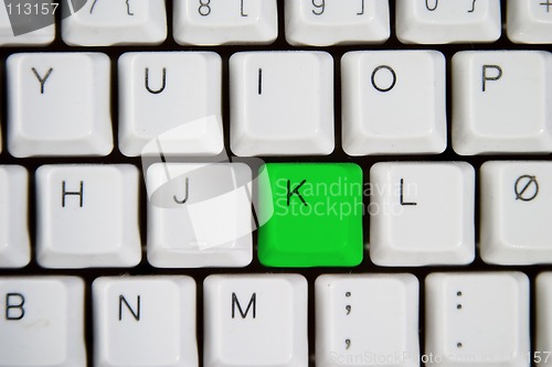 Image of Computer Keyboard Letter K