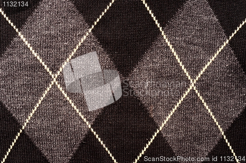 Image of Shabby background of an old sweater
