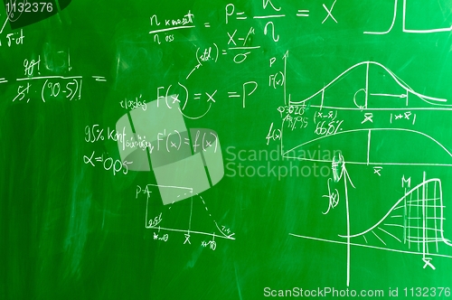 Image of Green chalk board with formulas