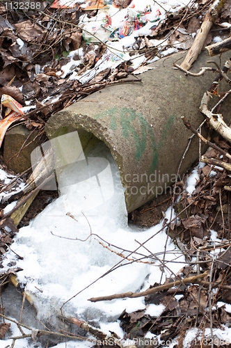 Image of Sewer pipe leading to the river