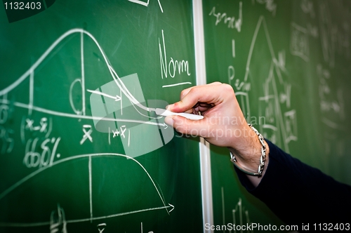 Image of Writing on chalk board
