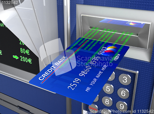 Image of cash machine and e-commerce