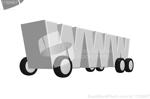Image of www on the road