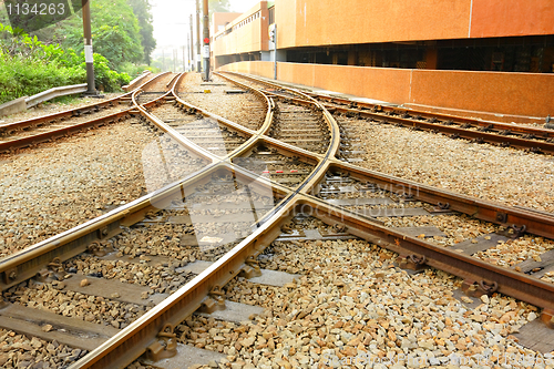 Image of railway