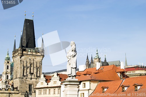 Image of Prague Roofscape