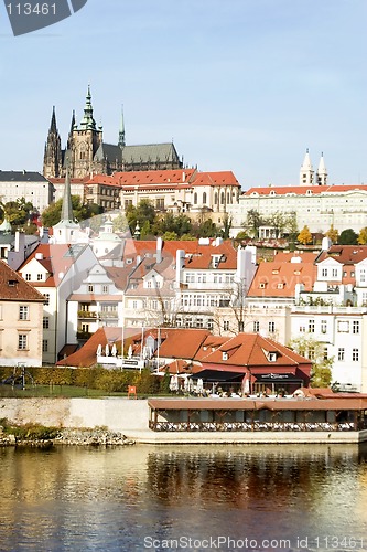 Image of Prague Castle Scenic