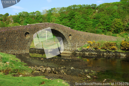 Image of Bridge over the Atlantic