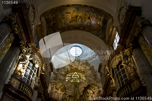 Image of Karlskirche