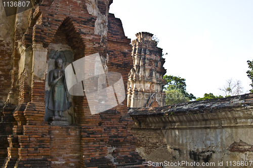Image of Wat Mahathat