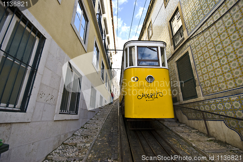 Image of Tram in Lisbon