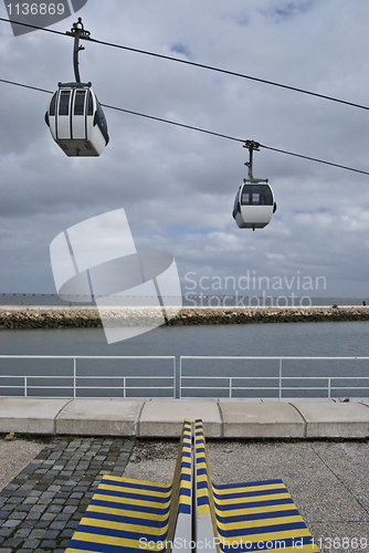 Image of Cable car above the Tejo