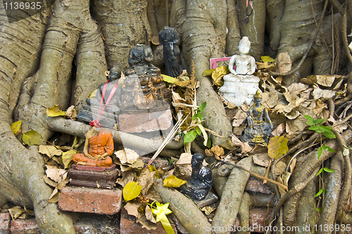 Image of Wat Mahathat
