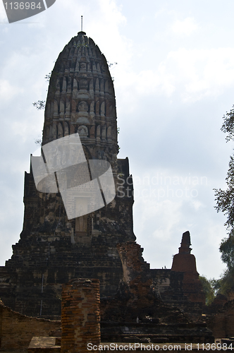 Image of Phra Ubosot